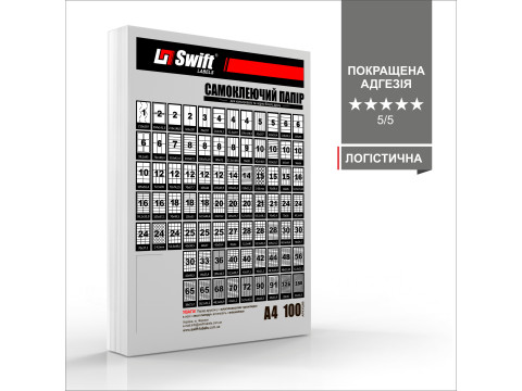 Етикетка логістична - нове рішення для маркування